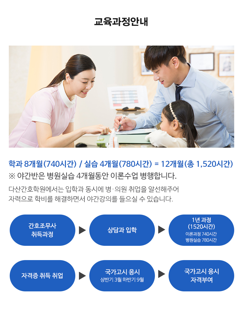다산간호학원__