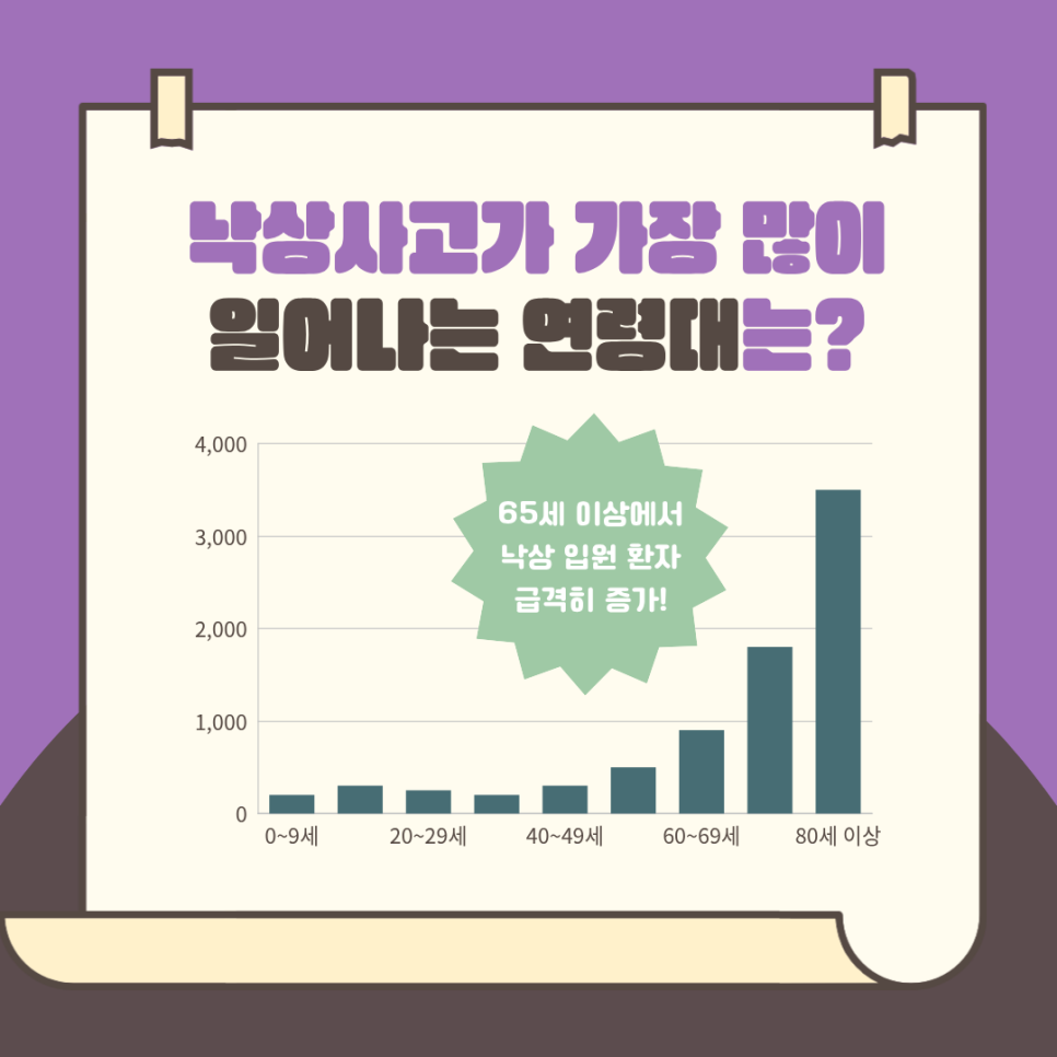 /user/d/dsnurse/editor/2607/2f8864038fe0d03391756b69da0f1362_1783498288_4359.png 이미지크게보기